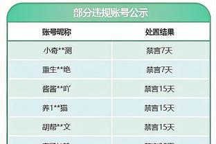 战胜强敌！山西上次主场击败广东还在2016年10月30日